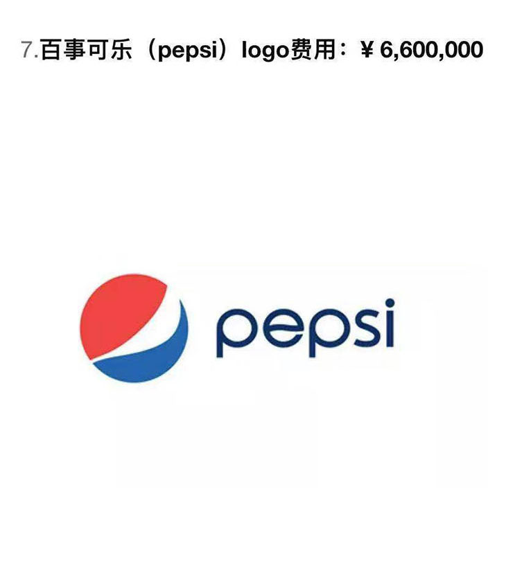 世界上最贵的10个LOGO